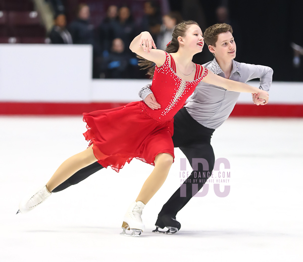 Sophia Kagolovskaya & Kieran MacDonald