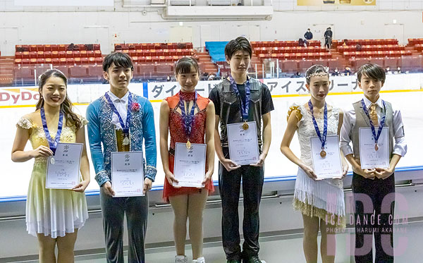 Junior Podium