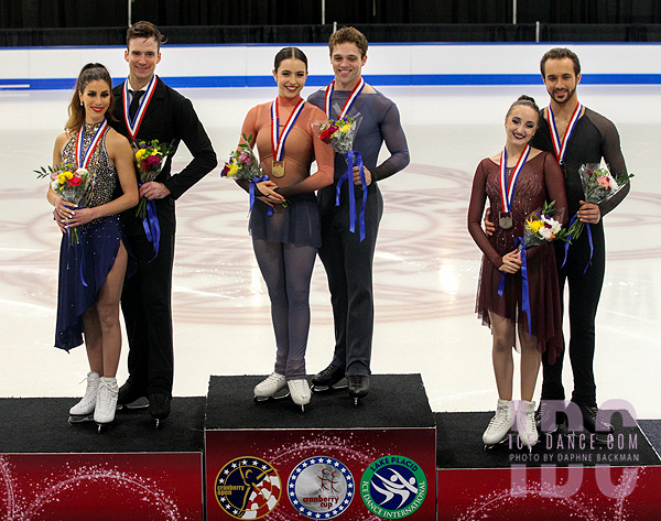 Podium