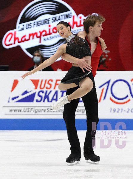 Raffaella Koncius & Alexey Shchepetov